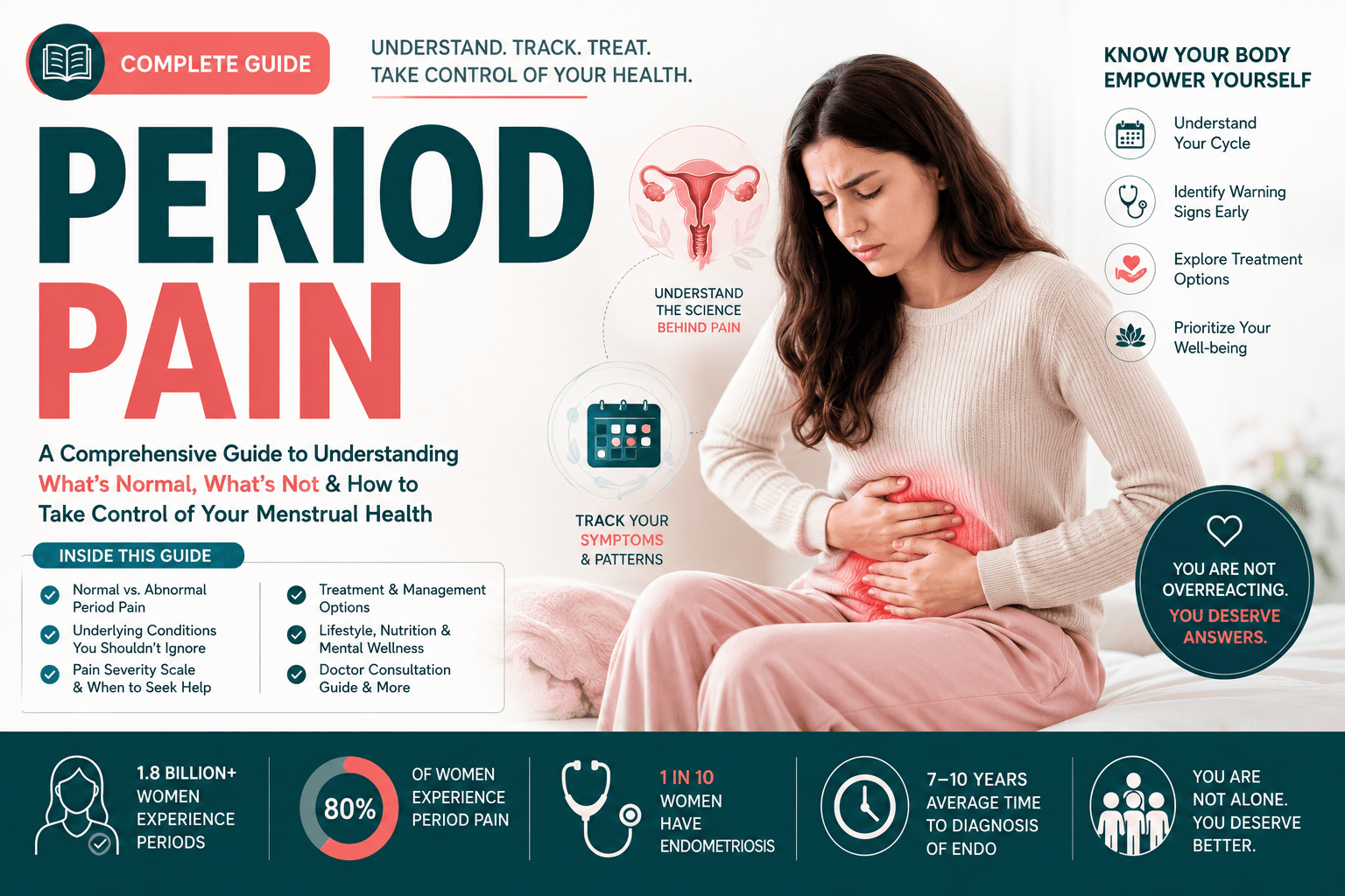Master Your Cycle: Understanding Menstrual Health and Effective Pain Relief