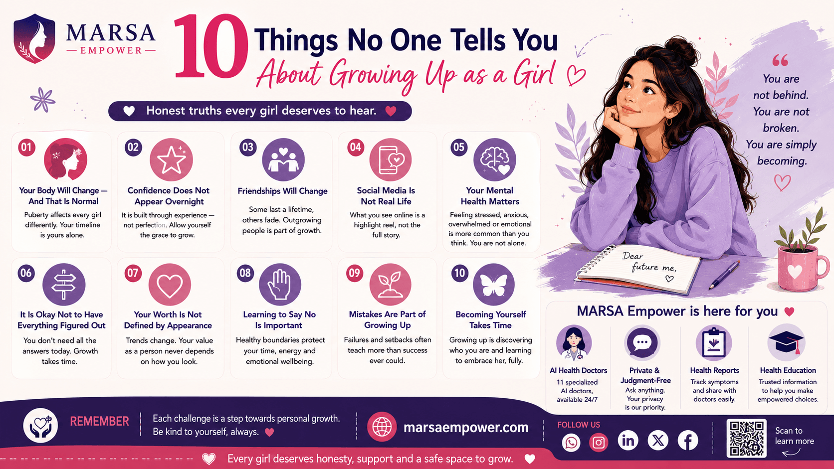 10 Things No One Tells You About Growing Up as a Girl