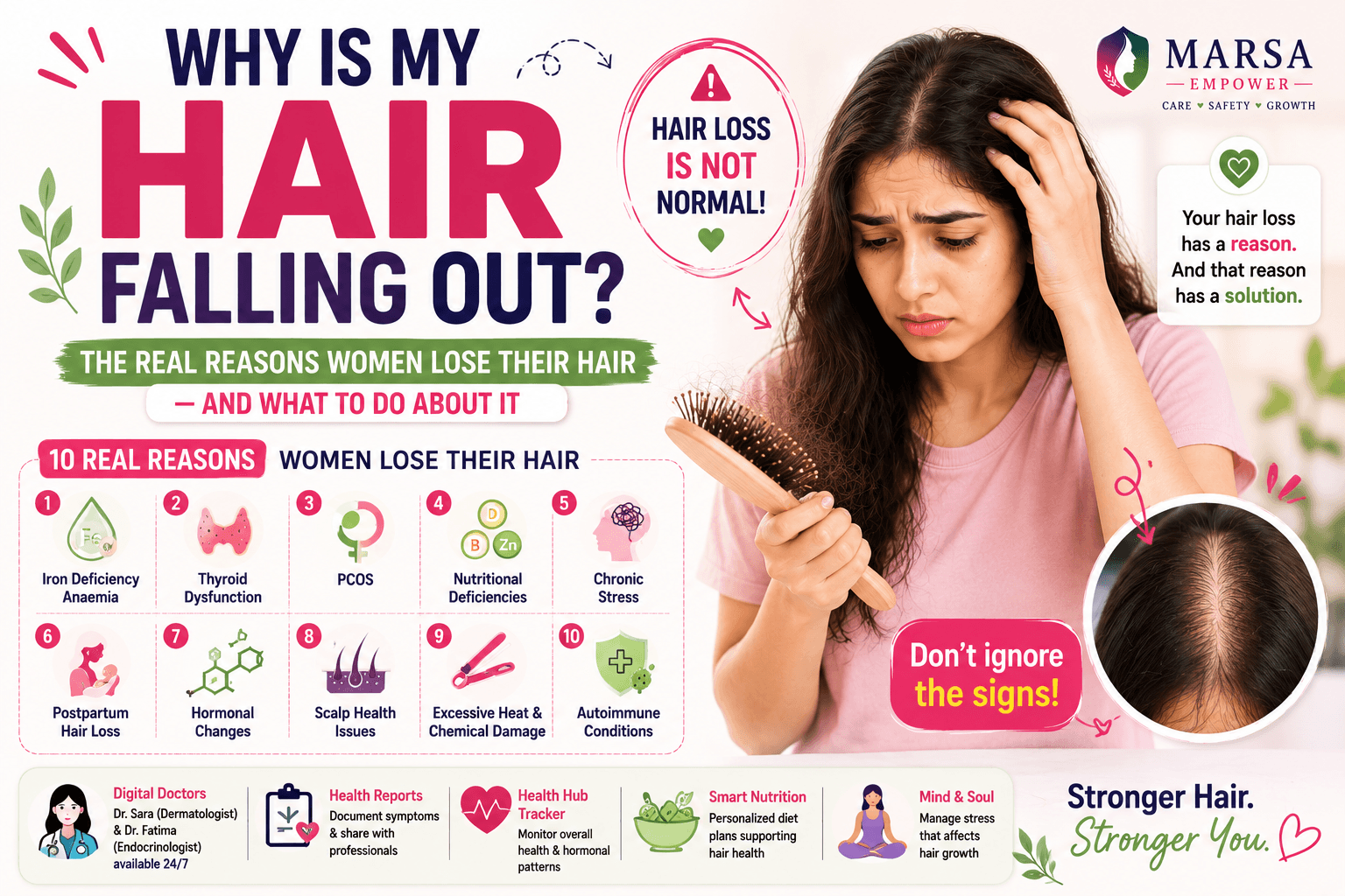 Why Women's Hair Falls Out and How to Stop It