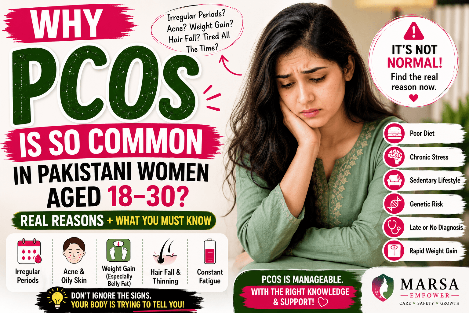 Why PCOS is Common in Young Pakistani Women