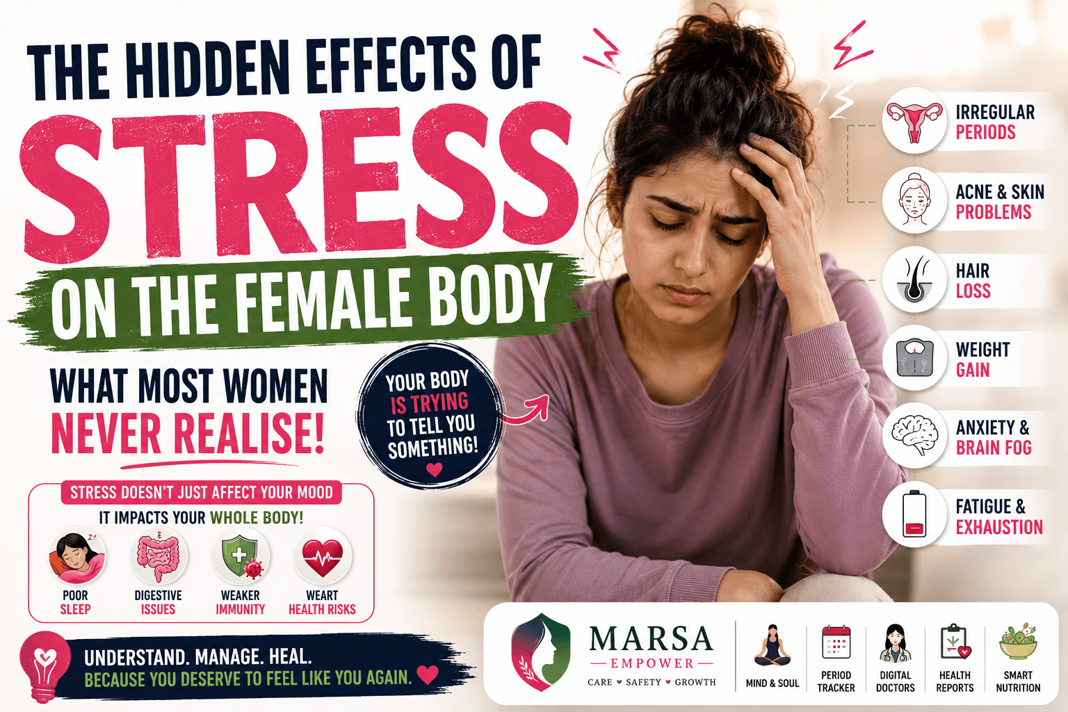 The Hidden Effects of Stress on the Female Body