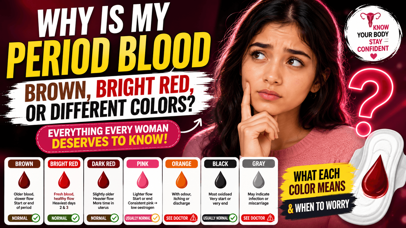 Why Is My Period Blood Brown, Bright Red, or Different Colors? A Complete Guide to Menstrual Blood Colors
