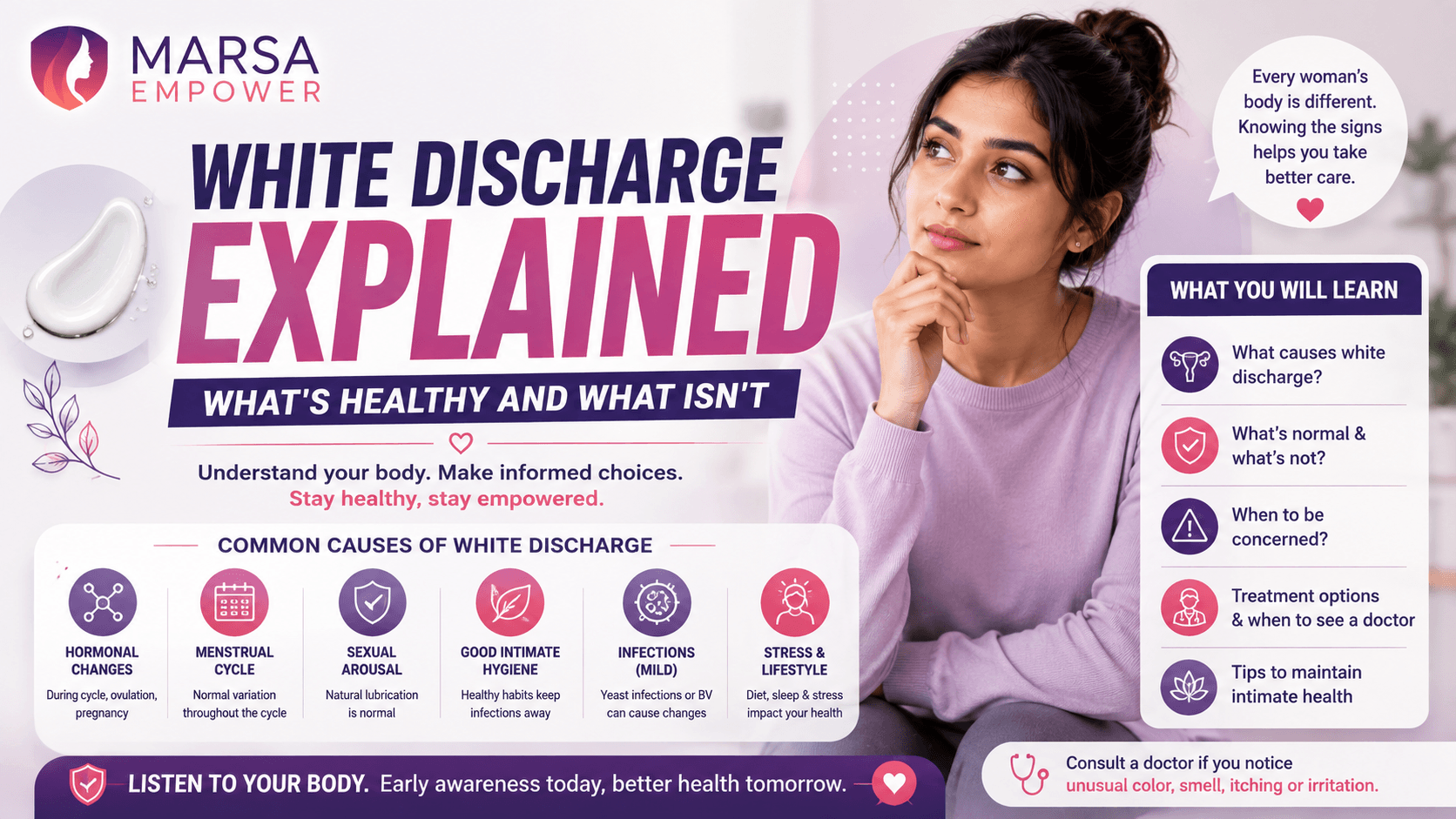 White Discharge Explained: What's Healthy and What Isn't