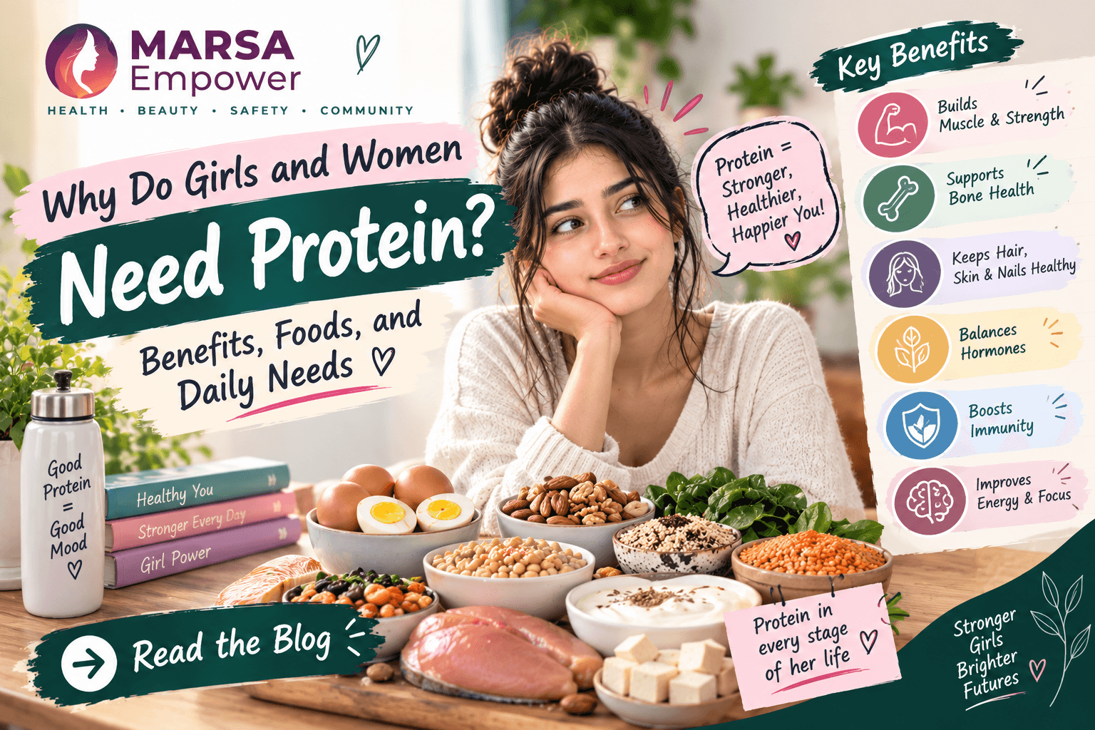 Why Do Girls and Women Need Protein? Benefits, Foods, and Daily Needs